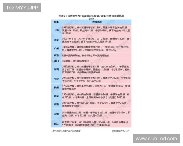 居莱尔 vs 迪马利亚：左脚技术天赋与比赛影响力的代际差异分析