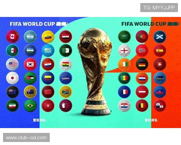 2026世界杯48队12小组赛制如何规定，小组前两名加小组第三如何晋级