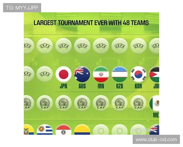 2026世界杯为什么这样判定排名