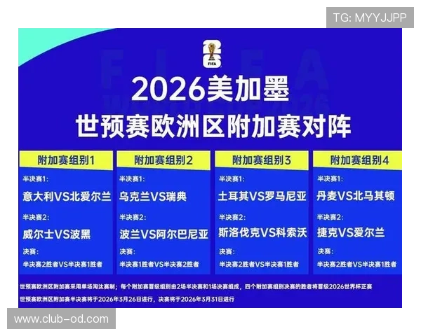 2026世界杯为什么增加出线名额 2026世界杯为什么增加出线名额
