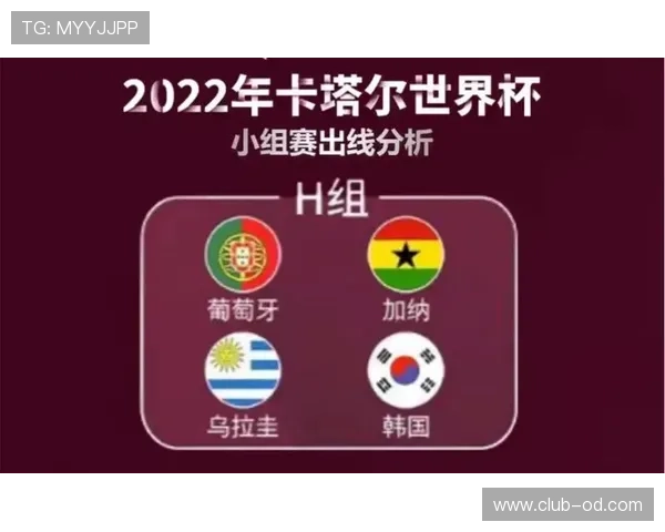 加纳冲击2026世界杯：出线前景、阵容预测与小组赛挑战分析