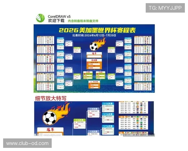葡萄牙男足2026世界杯赛程时间安排